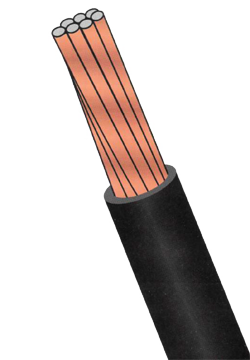 tablero
