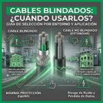 Guía visual sobre cuándo usar cables blindados para evitar ruidos eléctricos en instalaciones industriales.